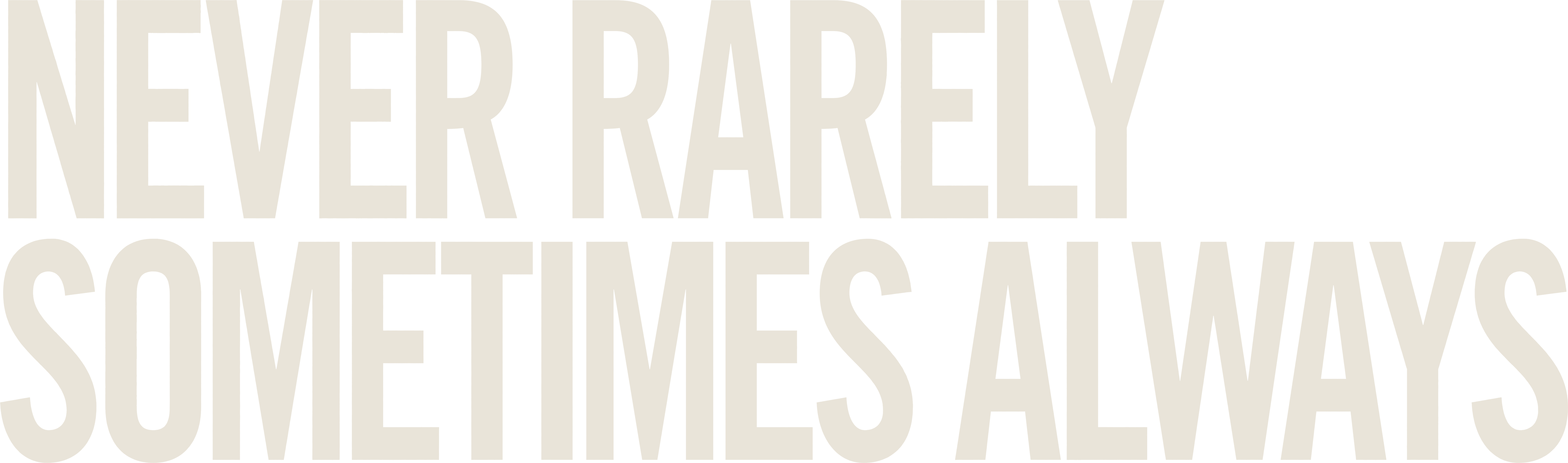 Never Rarely Sometimes Always logo